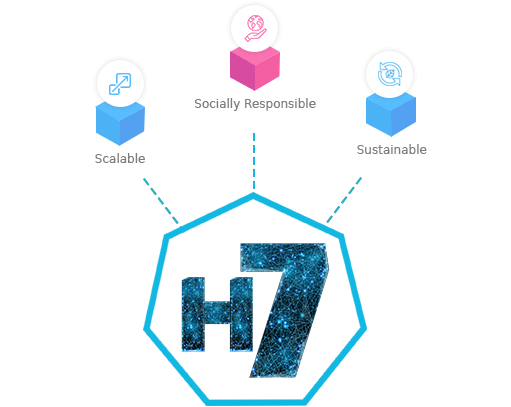 blockchain 4.0